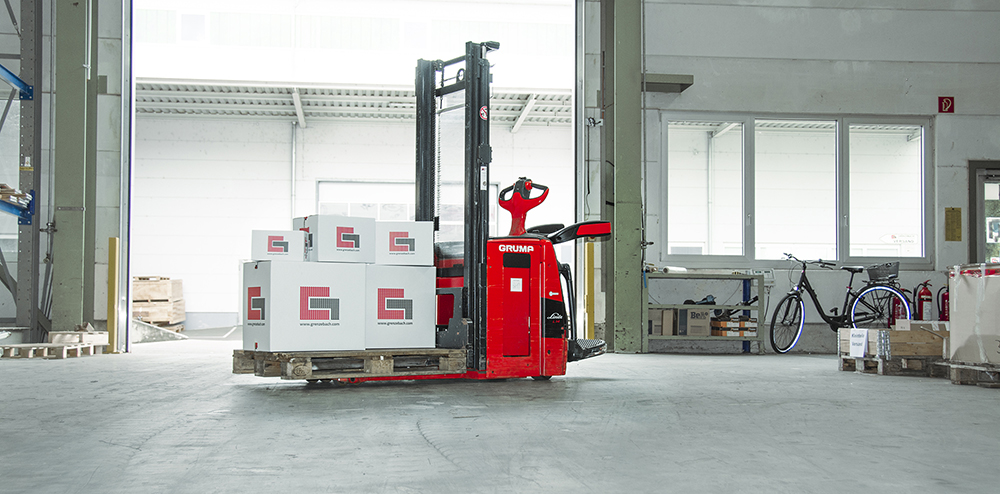 Funktionsbereich Logistik